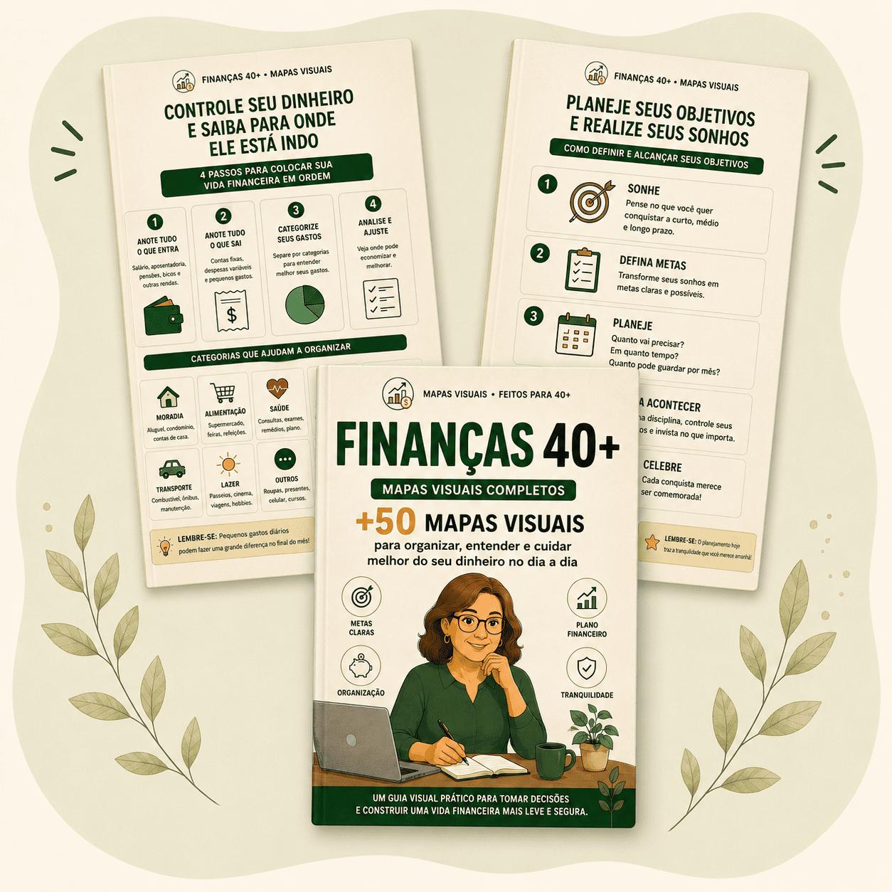 Kit Básico Finanças 40+ com os 50 mapas visuais